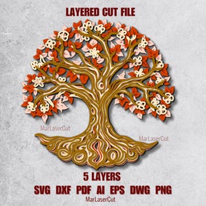 Baum des Lebens Layered SVG Baum des Lebens SVG Schnittdatei 3d Layer Baum des Lebens Mandala SVG Papierschnitt Multilayer Baum Laser Cut Datei Dxf Natur