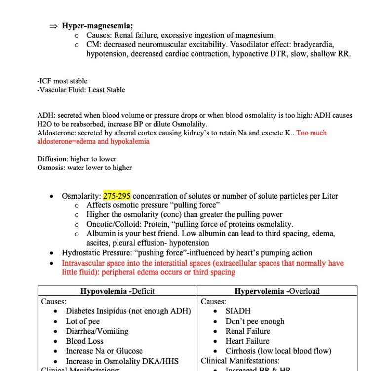 Pathophysiology Nursing Exam 2 acid Base Electrolytes Fluid Etsy