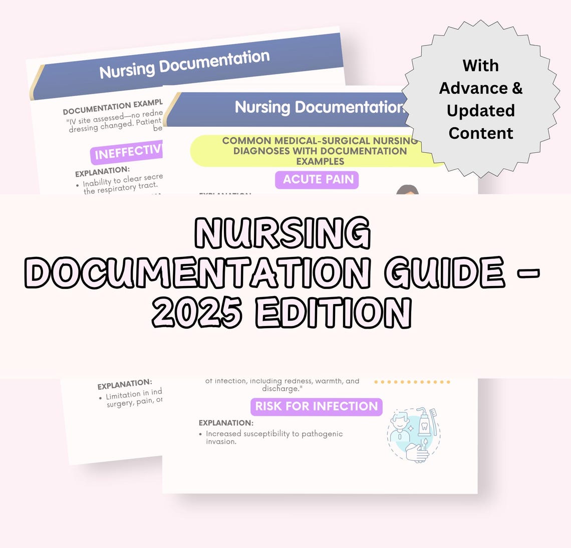Nursing Documentation Guide 2025: Charting Template for Students (PDF ...