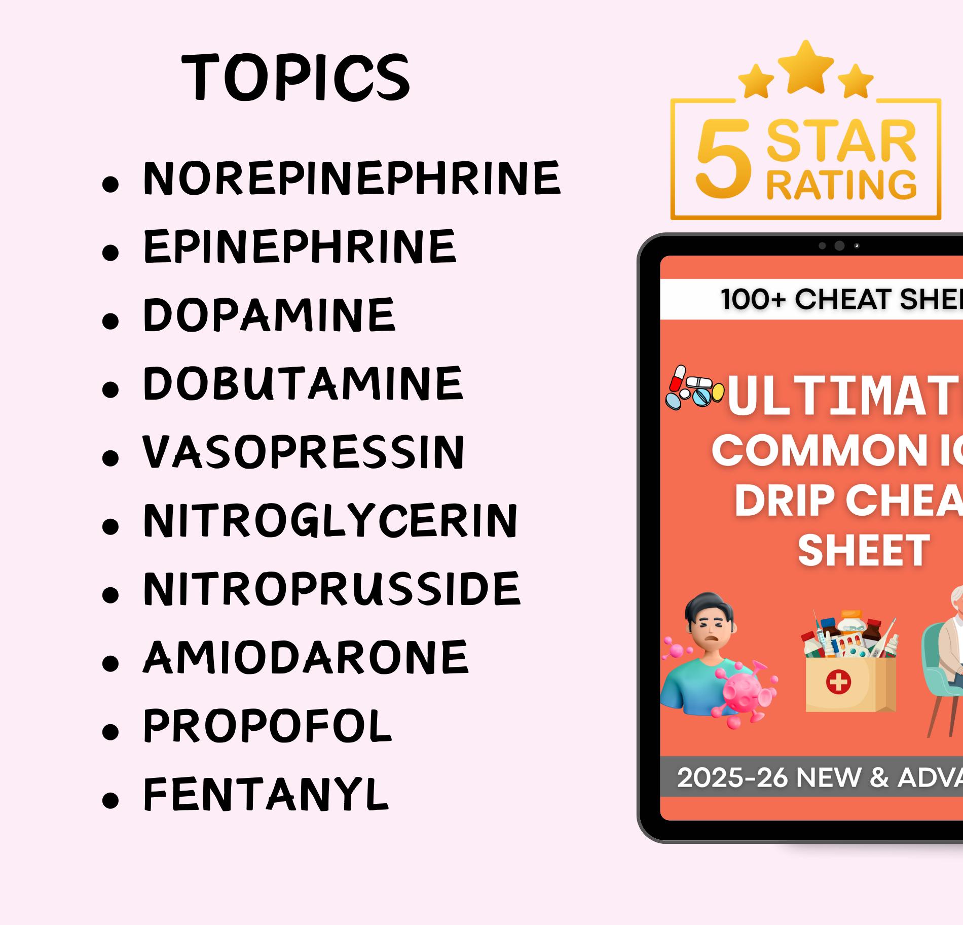 Common ICU Drips Cheat Sheet, 50+ Important Iv Drips, Critical Care ...