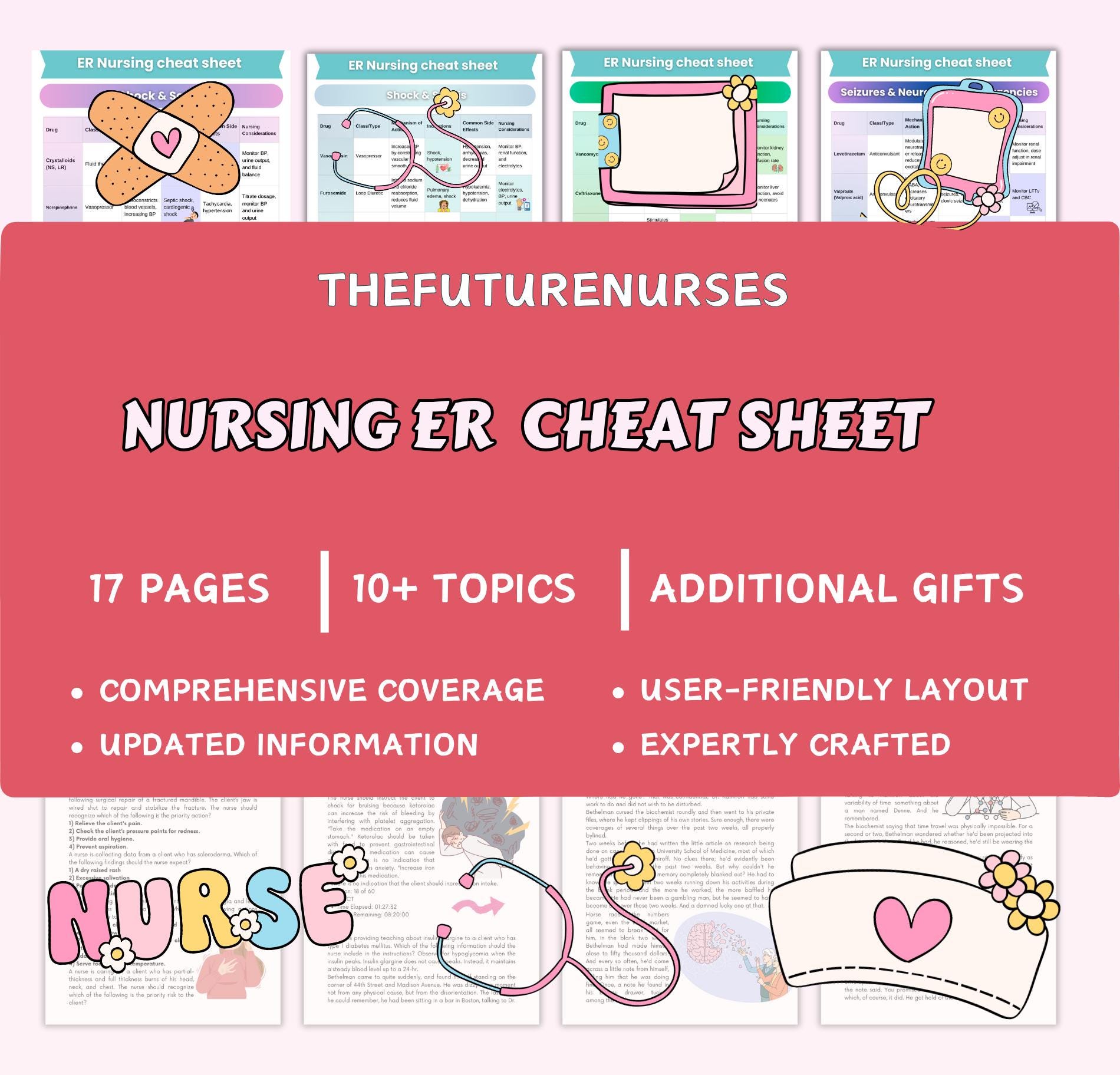 Nursing ER Cheat Sheet 2025 | Emergency, Critical Care (PDF) - Etsy