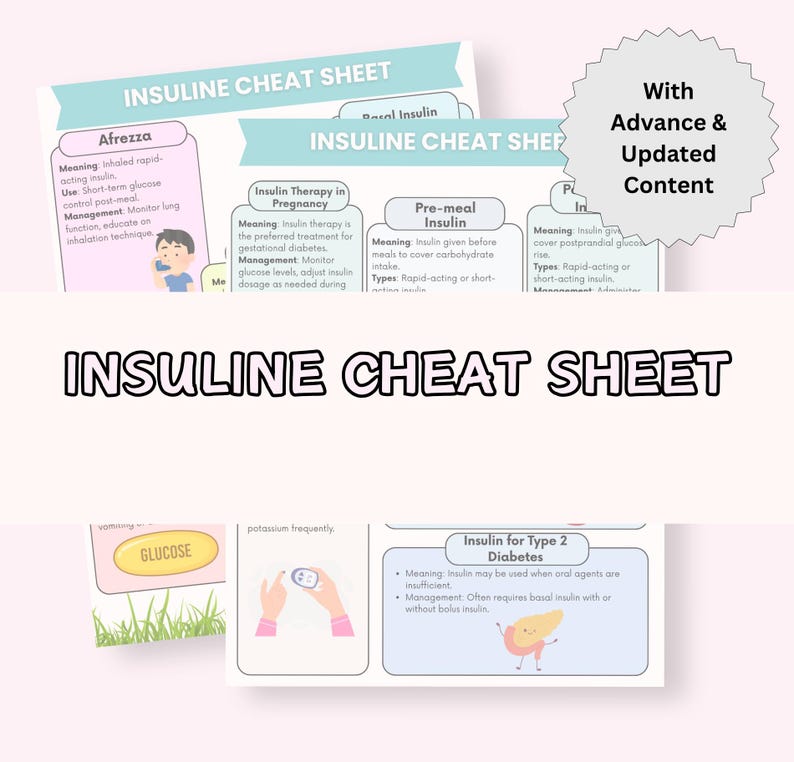 100+ Insulin Types Cheat Sheet 20+ Pages, Nursing Study Guide 2025-26 ...