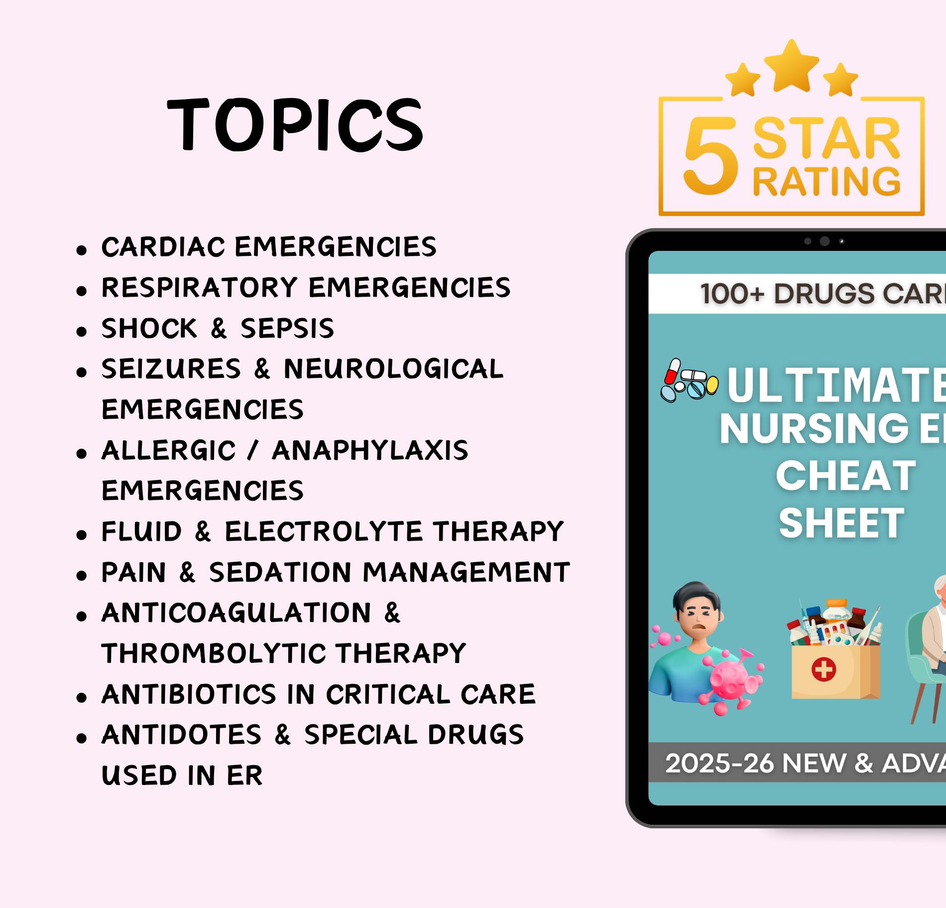 Nursing ER Cheat Sheet 2025 | Emergency, Critical Care (PDF) - Etsy