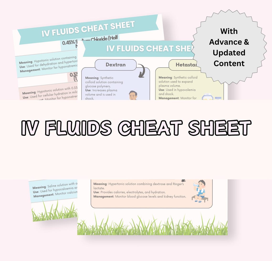 IV Fluids Cheat Sheet | 2025 Nursing Reference Guide (printable) - Etsy