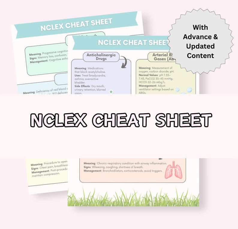 NCLEX Cheat Sheet | Study Guide | Nursing Notes | Wound Care Guide ...