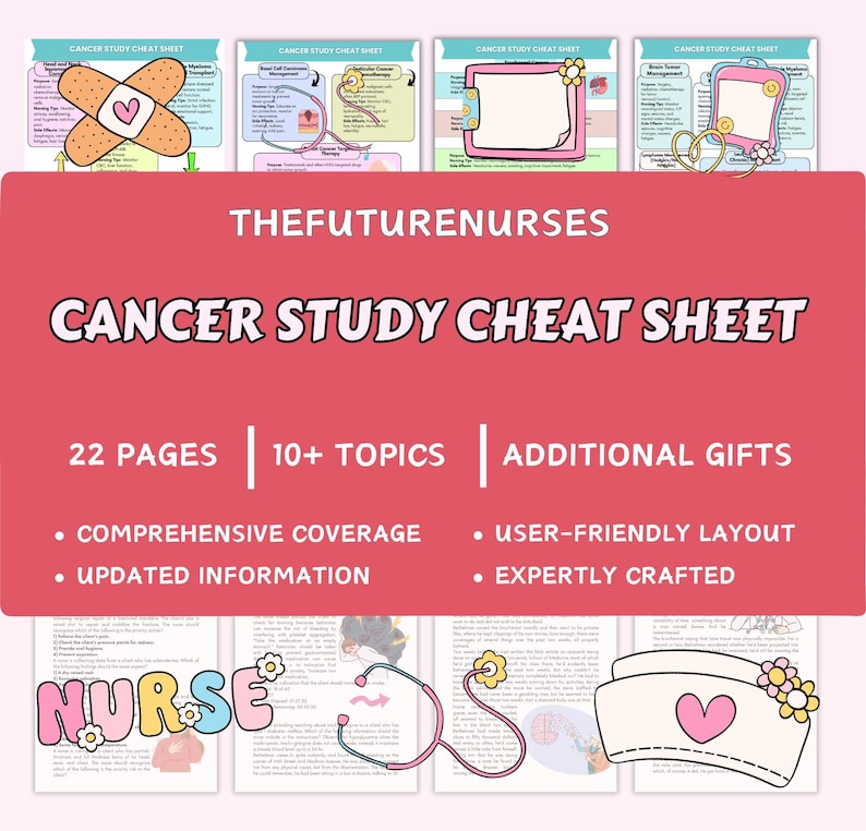 Oncology Pharmacology Cheat Sheet | Cancer Medications Nursing Study ...