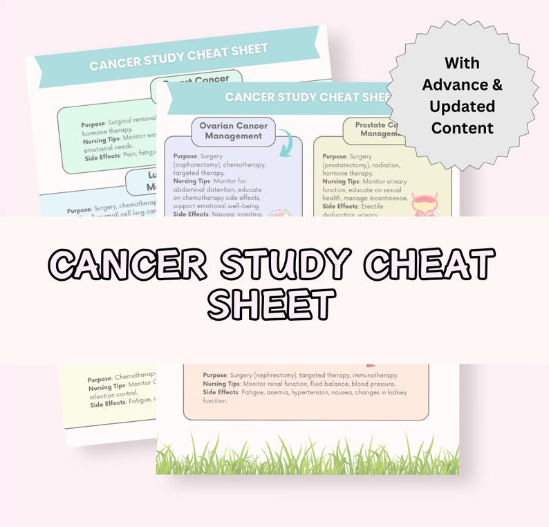 Oncology Pharmacology Cheat Sheet | Cancer Medications Nursing Study ...