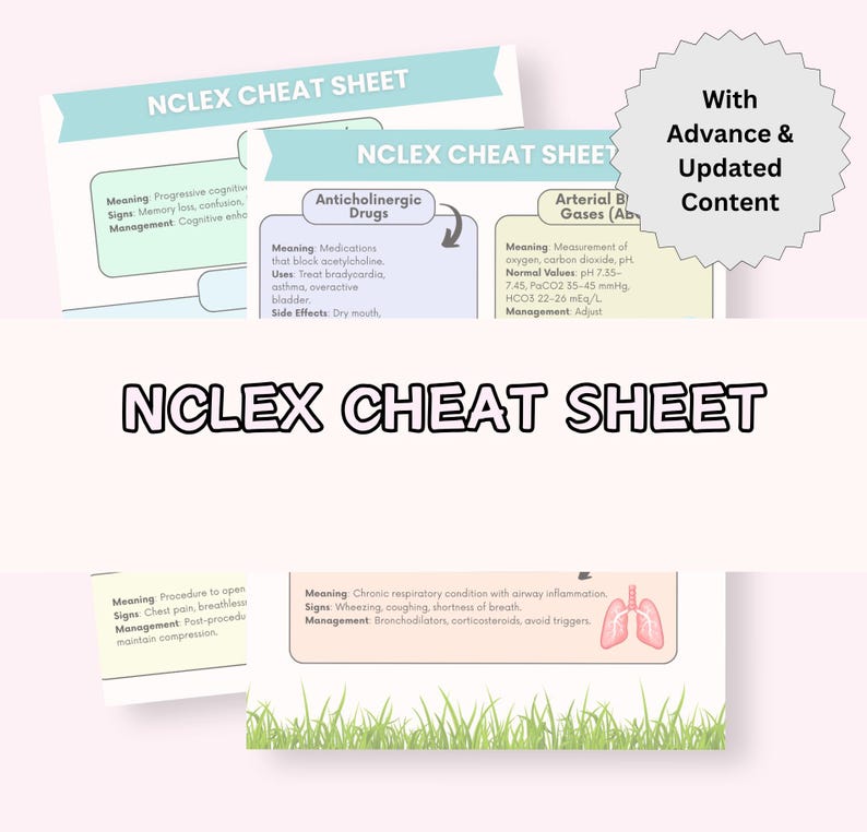 NCLEX Cheat Sheet | Study Guide | Nursing Notes | Wound Care Guide ...