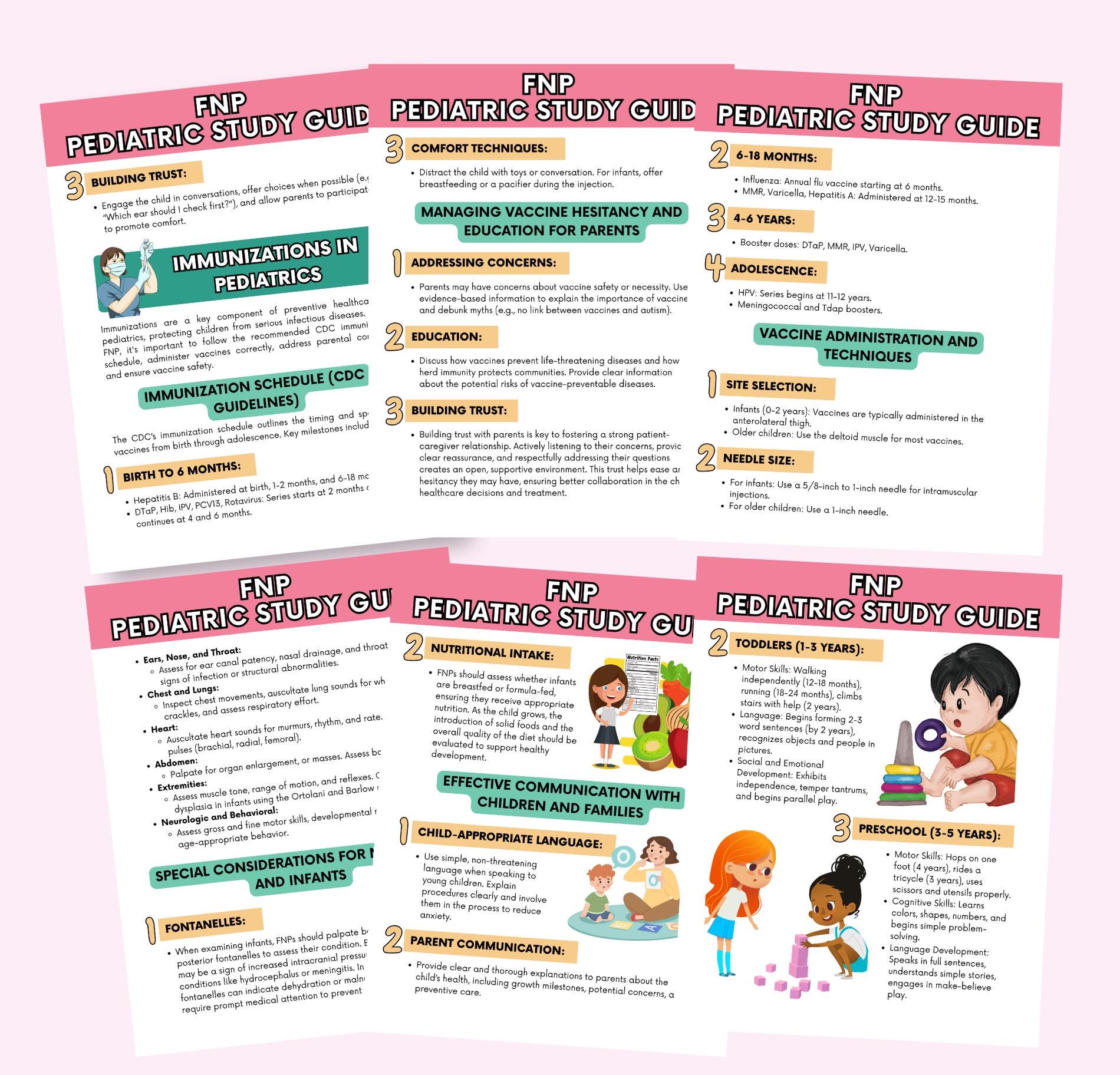 Pediatric NP Study Guide: Clinical Reference for Nurse Practitioners - Etsy