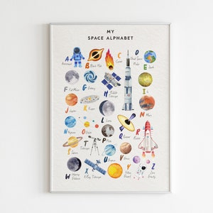 Space Alphabet Print, ABC Nursery Print, Outer Space Poster, Space Wall Decor, Solar System Print, Kids Room Decor, Homeschool, Science
