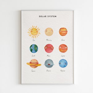 Sonnensystem Druck, Weltraum Poster, Lernposter, Kinderzimmer Dekor, Homeschool, Wissenschaft Poster Kunst, Spielzimmer Poster, Weltraum Poster