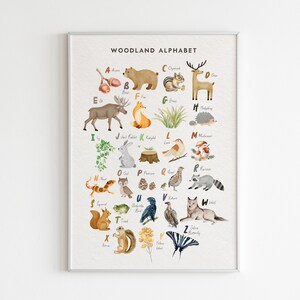 Woodland Alphabet Print, Forest ABC Poster, Woodland Nursery Decor, Kids Room Decor, Woodland Print for Nursery, Kids Woodland Print