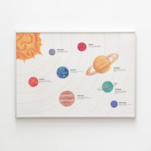 Boho Solar System Print: Educational Space Poster, Kids Room Decor (Digital Download)