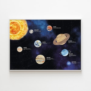 Solar System Poster: Educational Space Print for Kids (Digital Download)