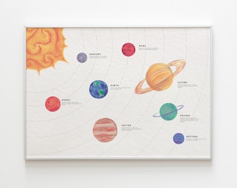 Lámina del Sistema Solar, Póster Educativo del Espacio, Póster del Sistema Solar, Arte Mural de Planetas, Lámina Educativa del Espacio, Astronomía (Descarga Digital)