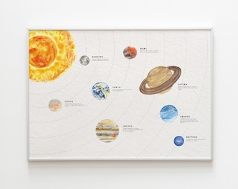 Póster del Sistema Solar: Póster educativo del espacio para niños (Descarga digital)