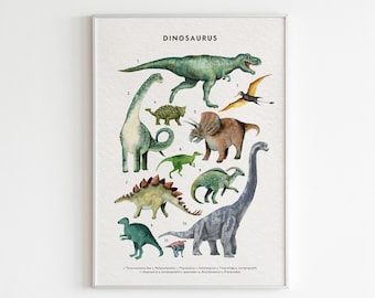 Dinosaur Species Print: Educational Dinosaur, Nursery T-Rex Poster, Nursery Boy Room Poster (Digital Download)