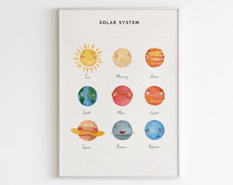 Lámina del Sistema Solar, Decoración para Habitación Infantil, Póster Espacial Educativo (Descarga Digital)