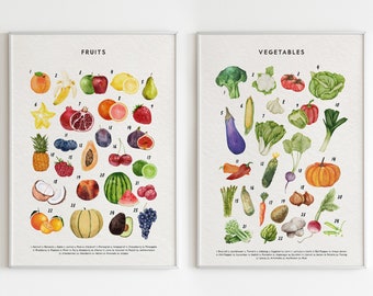 Puede incluir: Dos ilustraciones de acuarela de frutas y verduras. El lado izquierdo muestra 25 frutas, incluyendo piña, coco, uvas y aguacate. El lado derecho muestra 26 verduras, incluyendo brócoli, berenjena, espárragos y ajo. Ambas ilustraciones tienen números junto a cada elemento.