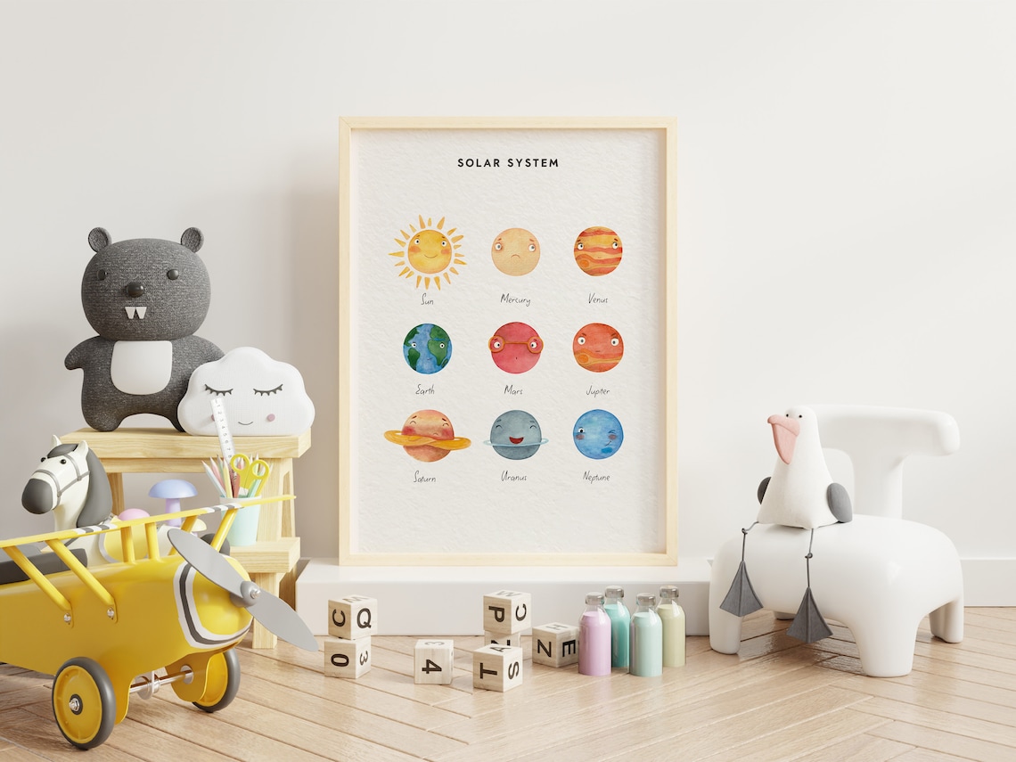 Solar System Print, Space Poster, Educational Poster, Kids Room Decor ...