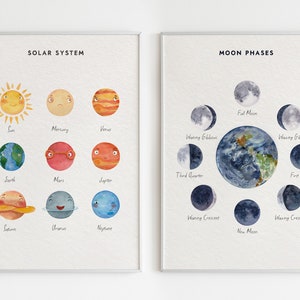 Póster del sistema solar y las fases lunares, póster del espacio, póster educativo, decoración de habitaciones infantiles, educación en casa, póster Montessori, póster del espacio exterior