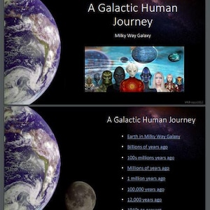 Galactic Human Journey PDF | Awakening, DNA Activation & Cosmic Consciousness by Milky Way Galaxy | Starseed Ascension Guide eBook Digital
