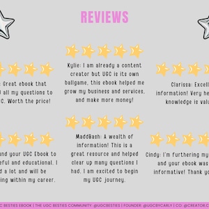 Op de afbeelding: Een collage van vijf klantrecensies voor een e-book over UGC (User Generated Content). Elke recensie bevat een vijfsterrenbeoordeling en een kort getuigenis. De recensies benadrukken de waarde van het e-book om contentmakers te helpen hun bedrijven en diensten uit te breiden.