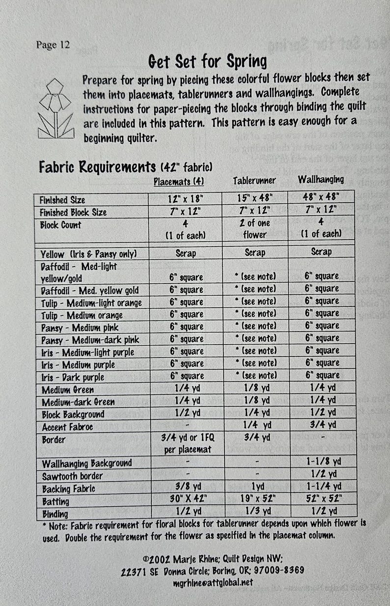 May include: A printed page detailing fabric requirements for a spring-themed quilting project. The instructions include measurements in inches and yards for placemats, tablerunners, and wall hangings. The pattern is suitable for beginner quilters.