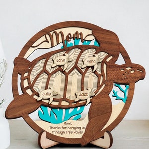 May include: Wooden turtle-shaped family sign with the word "Mom" at the top. The sign includes the names "John", "Fiona", "Julie", and "Jack". The sign also has the text "Mom, Thanks for carrying us through life's waves".