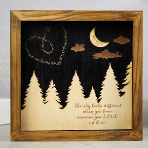 Personalized Memorial Ornament, Mom Memorial Ornament, Dad Memorial Sign, The Sky Looks Different When You Have Someone You Love Up There