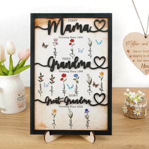 First Mom Now Grandma Sign, Personalized Birth Month Flower Sign, Nana Wood Sign, Mother Day Gift, Mum Birthday Gift, Mom Gift, Gift for Mom