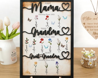 First Mom Now Grandma Sign, Personalized Birth Month Flower Sign, Nana Wood Sign, Mother Day Gift, Mum Birthday Gift, Mom Gift, Gift for Mom