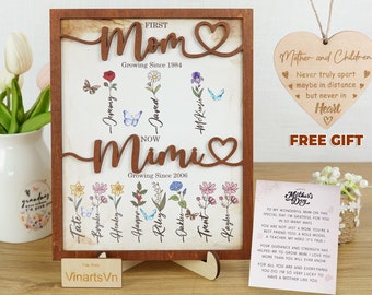Birth Flower Gifts for Mom, First Mom Now Grandma Sign, Custom Grandma's Garden with Grandkids Names, Gift for Nana, Mum Gifts, Granny Gifts