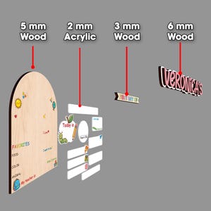 May include: A wooden school board with the text "FAVORITES" and "Today is". Includes a sign that says "FIRST DAY OF" and a sign that says "VERONICA'S". The board is made of wood and acrylic.