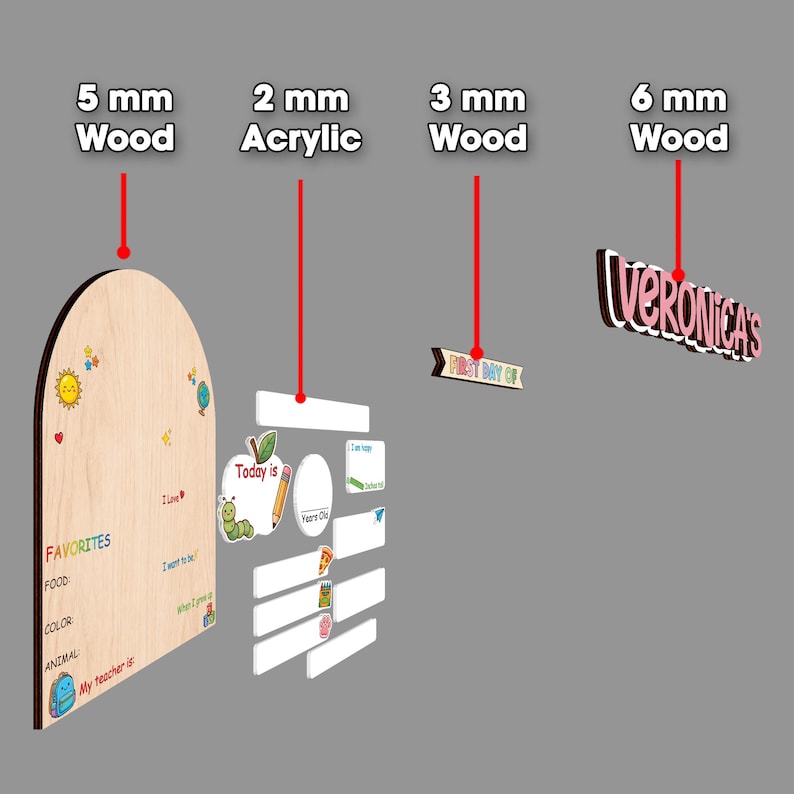 May include: A wooden school board with the text "FAVORITES" and "Today is". Includes a sign that says "FIRST DAY OF" and a sign that says "VERONICA'S". The board is made of wood and acrylic.