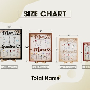 May include: Size chart for personalized wooden signs with floral designs. The signs feature the words "Mom", "Grandma", "Mimi", and "Nunu" with a heart and the text "Growing Since" followed by a year. The signs are available in four sizes: 12" x 10", 10" x 8", 9" x 7", and 8" x 6".