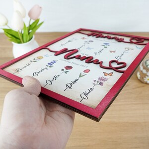First Mom Now Grandma Sign, Personalized Birth Month Flower Sign, Nana ...