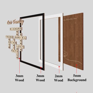May include: A wooden frame with a black outer frame, a white inner frame, and a brown background. The frame is decorated with a scrabble tile crossword puzzle that reads "Our Family" and includes the names Richard, Frank, Daniel, Brian, Lucy, and Katy. The background has the text "Family is the heart of a home" in white script.