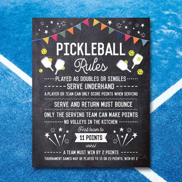 Pickleball Wall Art Etsy
