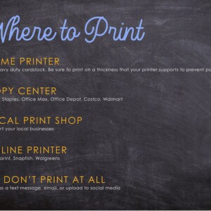 May include: Blackboard with white text listing different places to print, including home printers, copy centers, local print shops, online printers, and the option to not print at all. The text "Where to Print" is written in blue cursive at the top of the board.