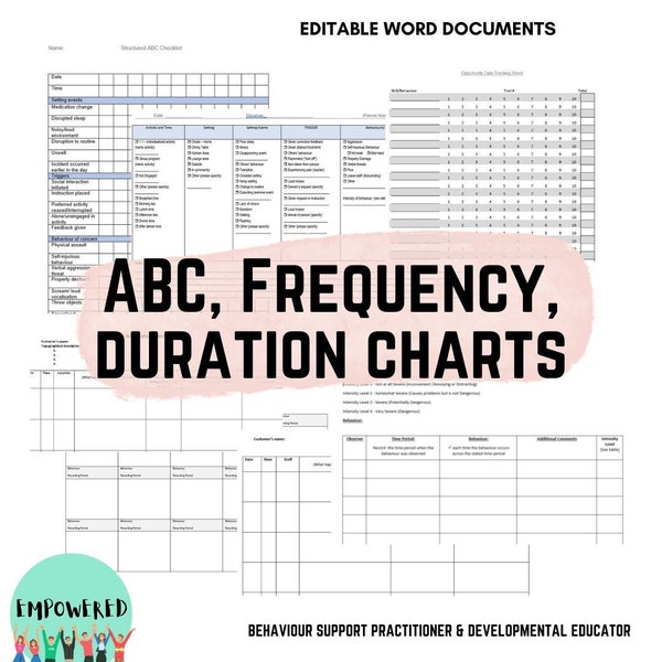 Data Collection, ABC chart, STAR chart, frequency, Duration, templates, Behaviour data, antecedents, behaviours, consequences & settings
