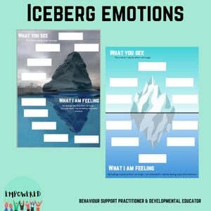 Iceberg Emotions, Anger iceberg, Feelings, behaviours