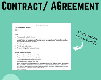 Acuerdo o contrato de conducta: herramientas, estrategias y resolución de problemas