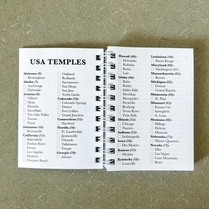 United States Temple Passport LDS Book - Etsy