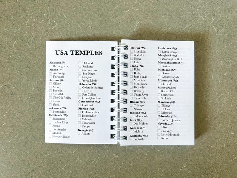 United States Temple Passport LDS Book - Etsy