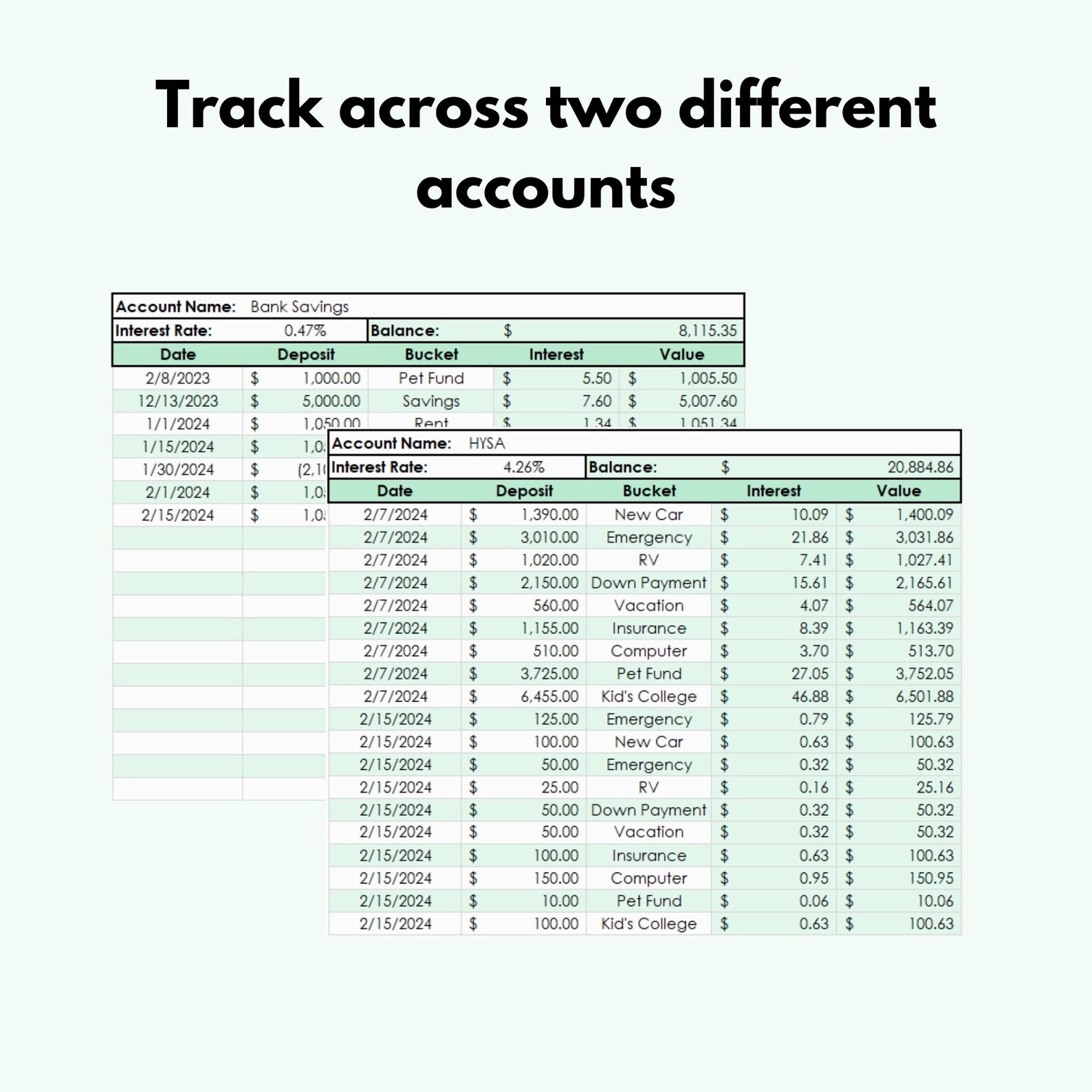 Personal Finance Savings Tracker | Divide Savings Into Buckets | With ...