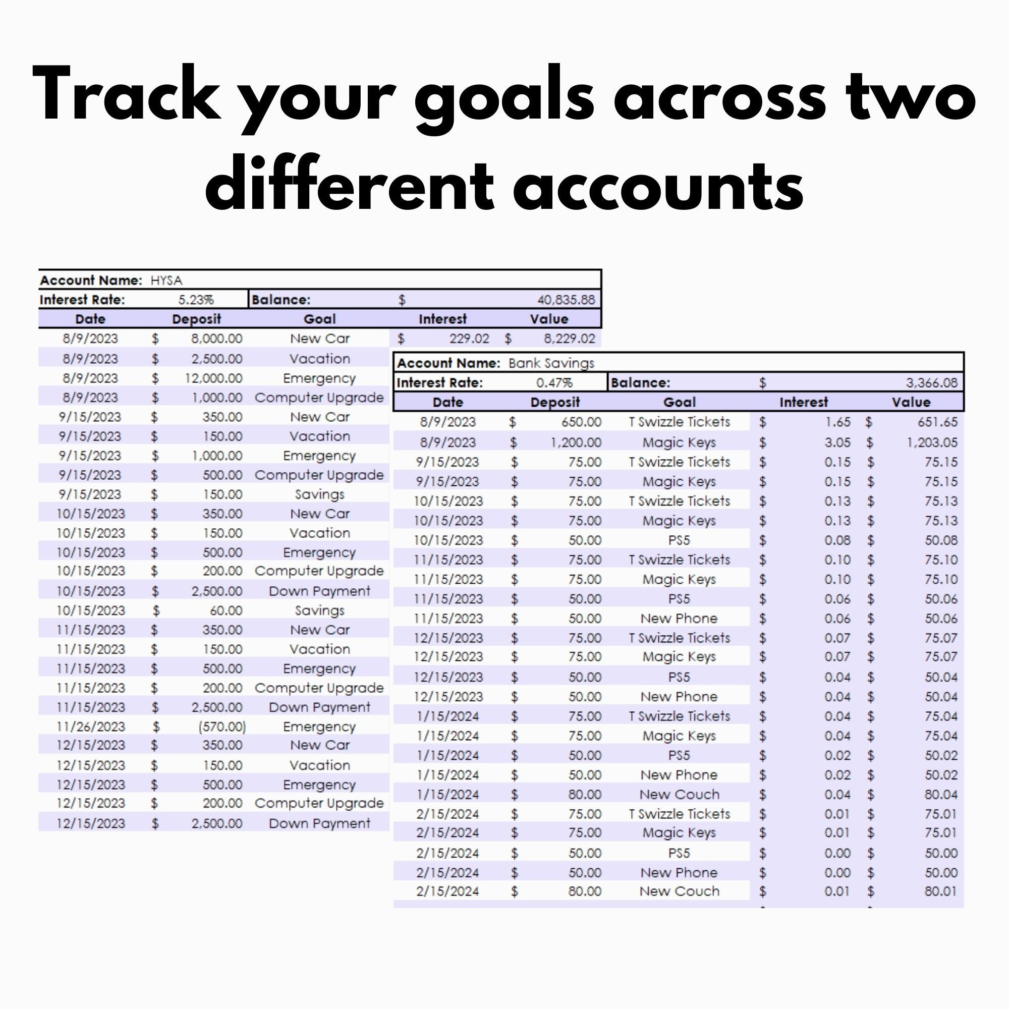 個人財務目標トラッカー：日次複利計算 Excel スプレッドシート - Etsy 日本