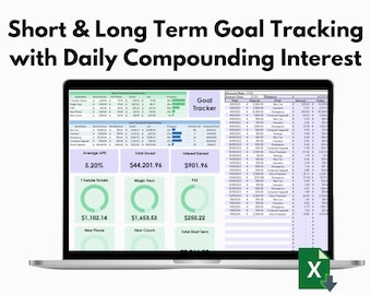 Loan Calculator Daily Compound Interest Calculator Forex Forex