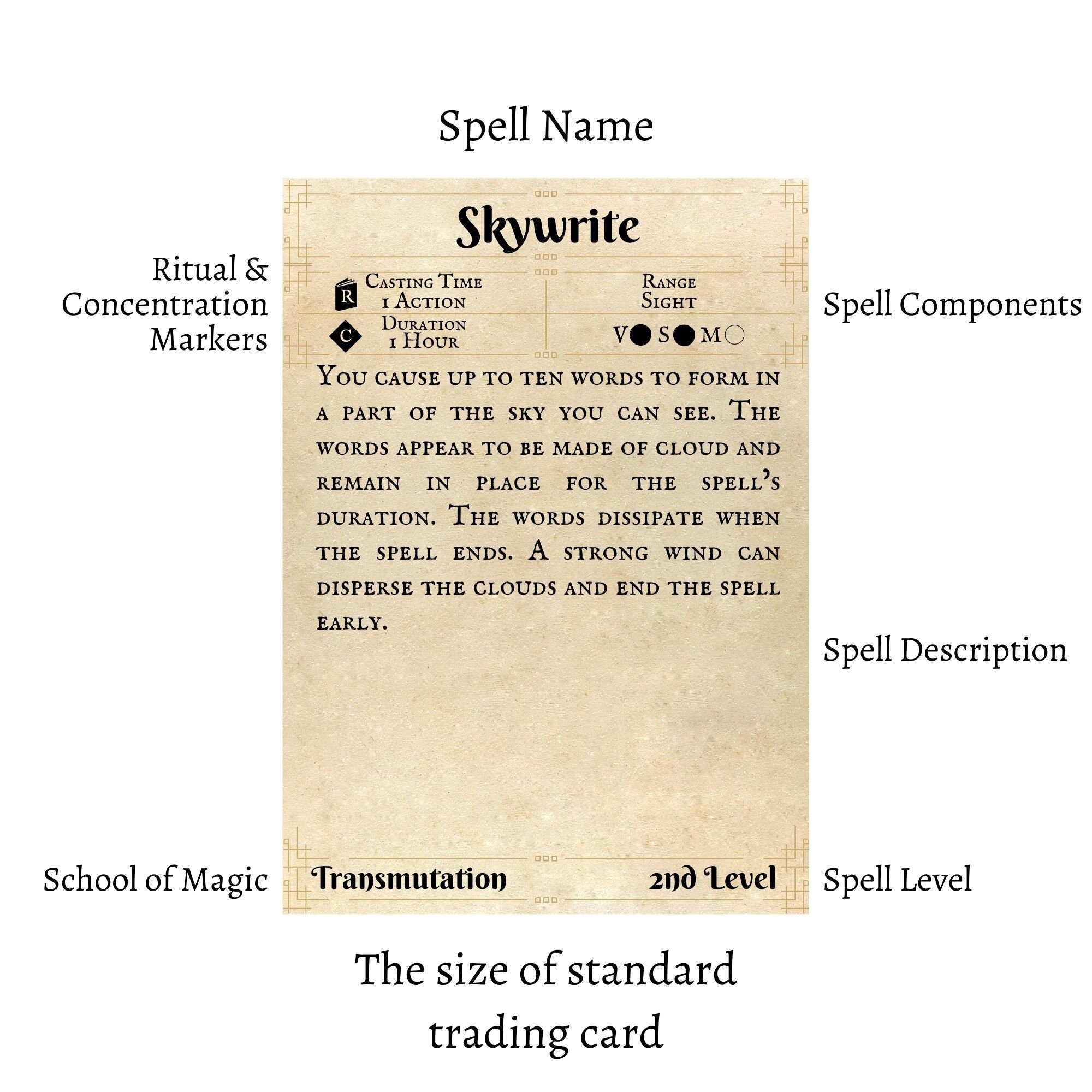 Dnd Spell Cards PHB Etsy
