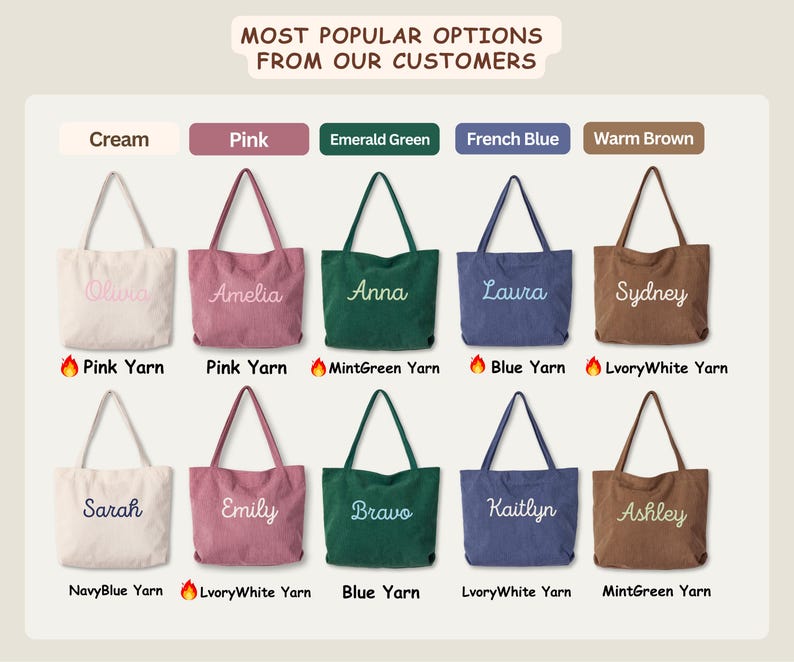May include: A display of corduroy tote bags in various colors, including cream, pink, emerald green, French blue, and warm brown. Each bag features a name embroidered in a complementary color, with options for different yarn colors.